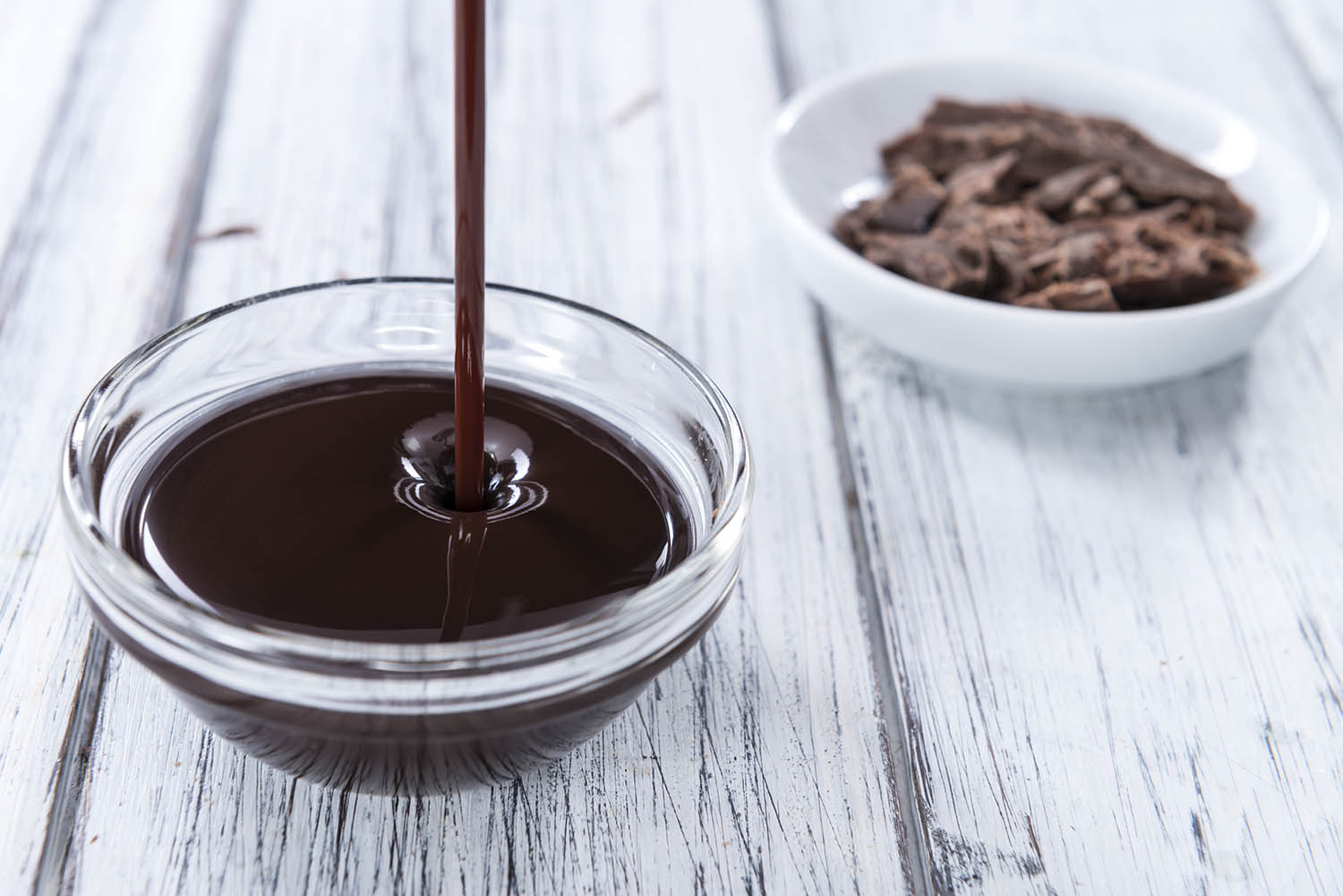 Peppermint Mocha Syrup Peppermint Mocha Syrup